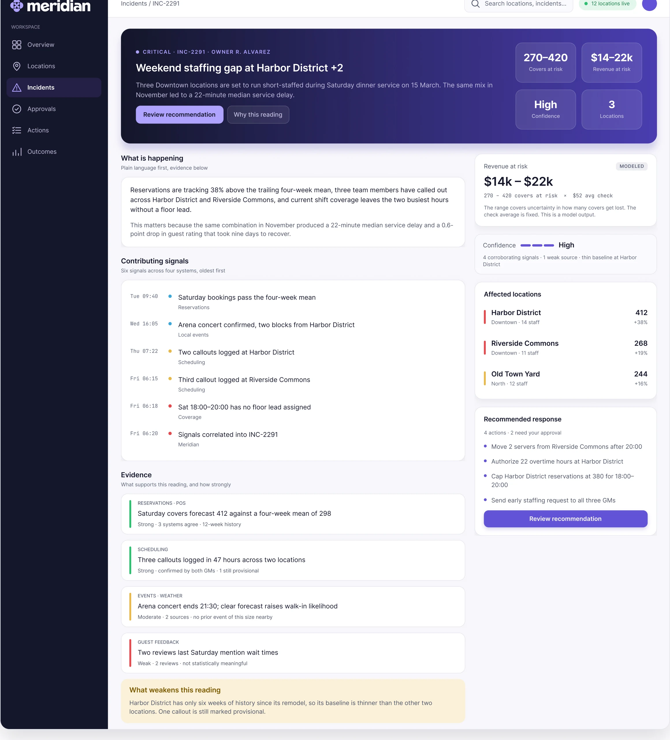 Incident Workspace: plain-language summary, contributing signals, evidence and recommended response